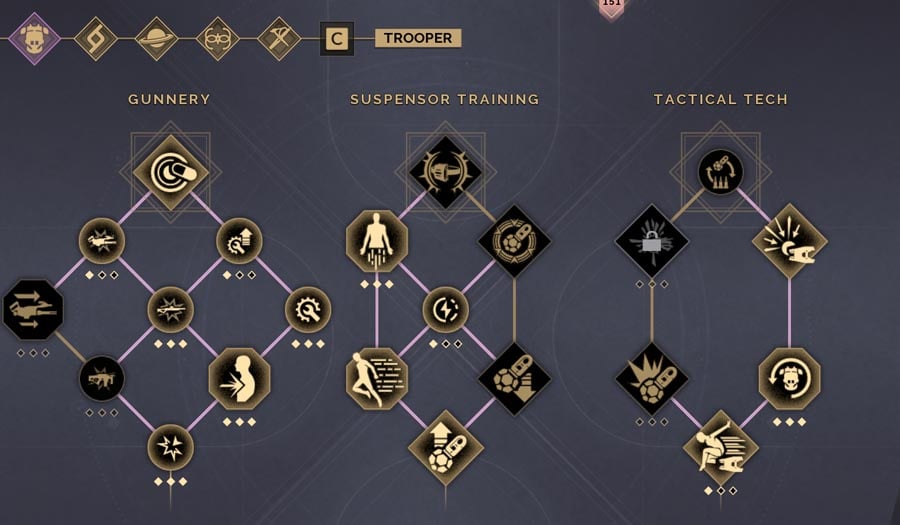 Trooper Skill Tree