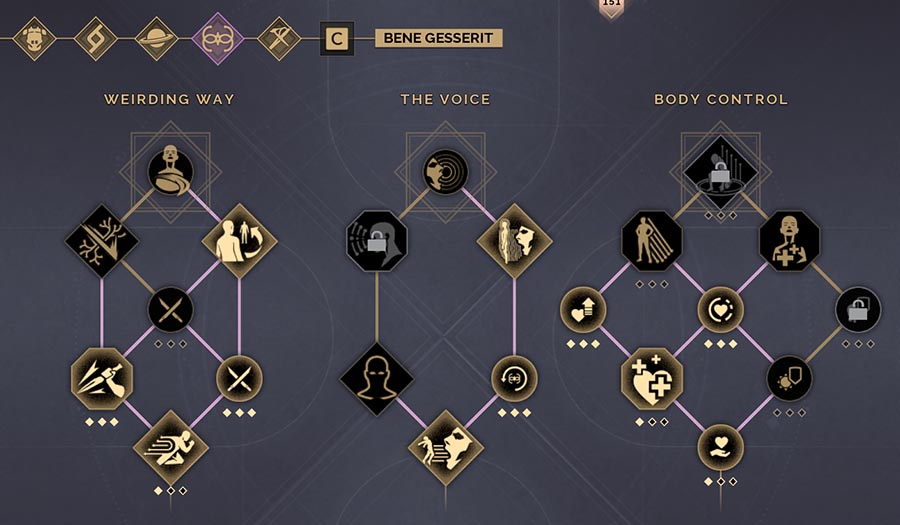 Bene Gesserit Skill Tree