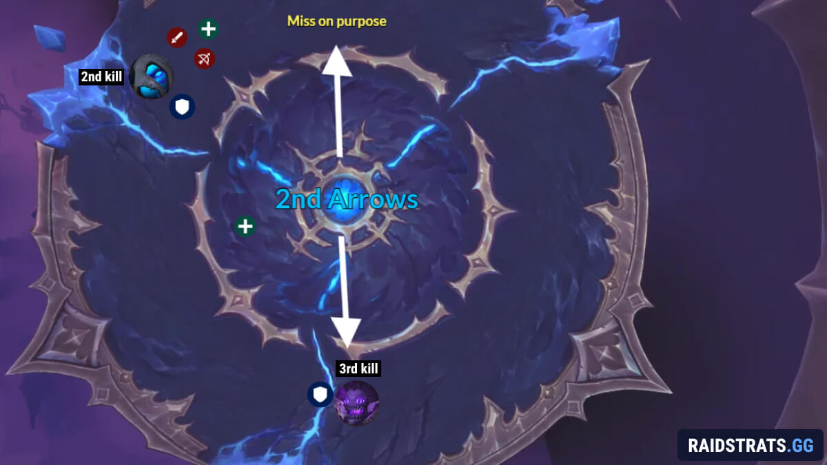 crown of the cosmos silverstrike arrow planning 2