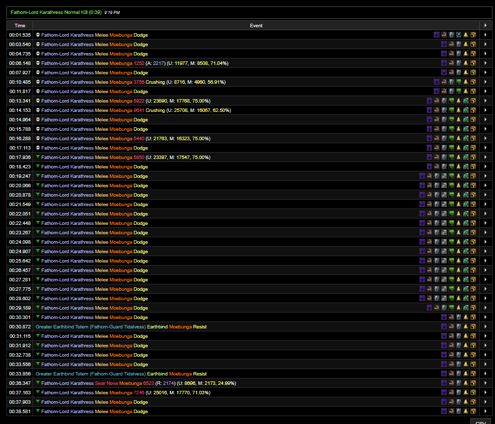 Feral Druid Tank Dodge TBC