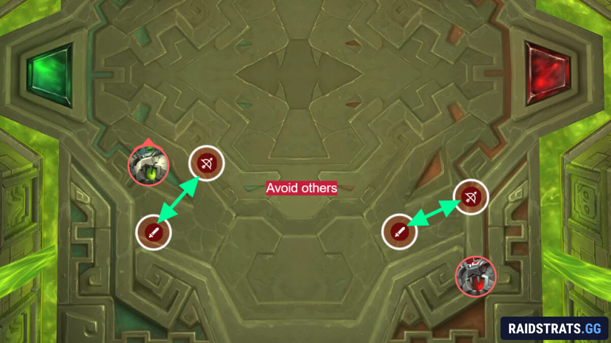 entombed sentinels mythic shifting protovenom circles