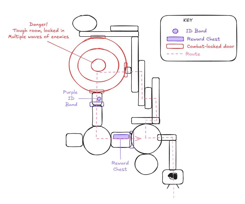 testing station layout 1 circular control room guide.JPG