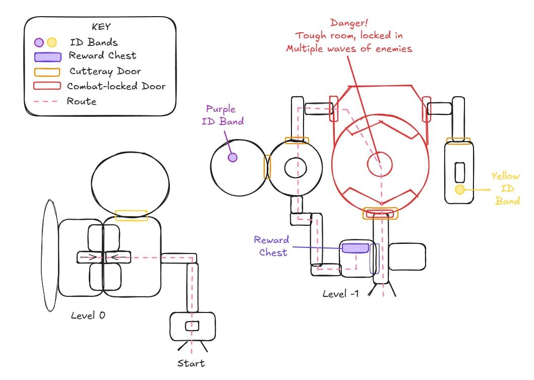 testing station layout 3 furance guide.JPG