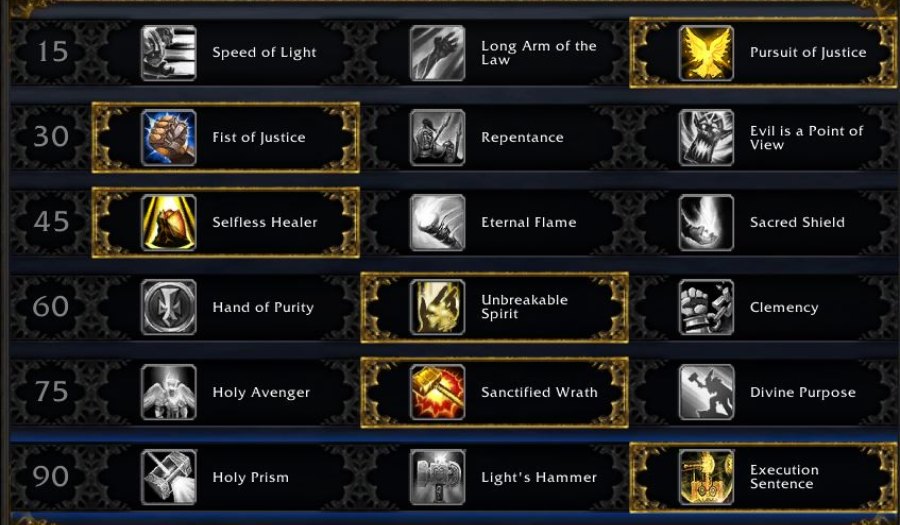 retribution paladin raid talents1