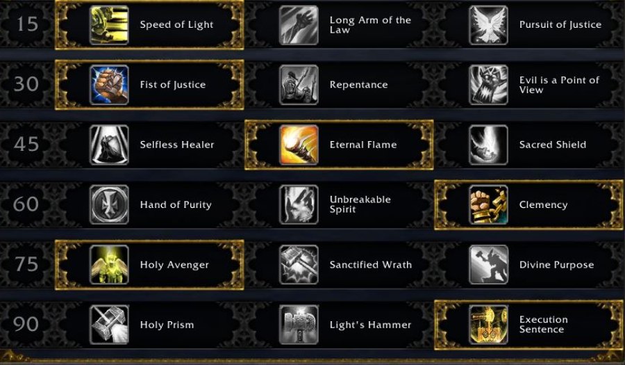 protection paladin talent