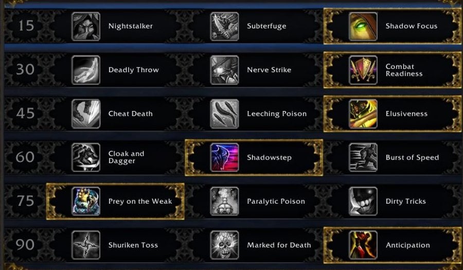 subtlety rogue raid talent