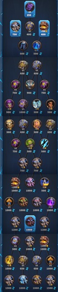 2025 march arthas event reward tree