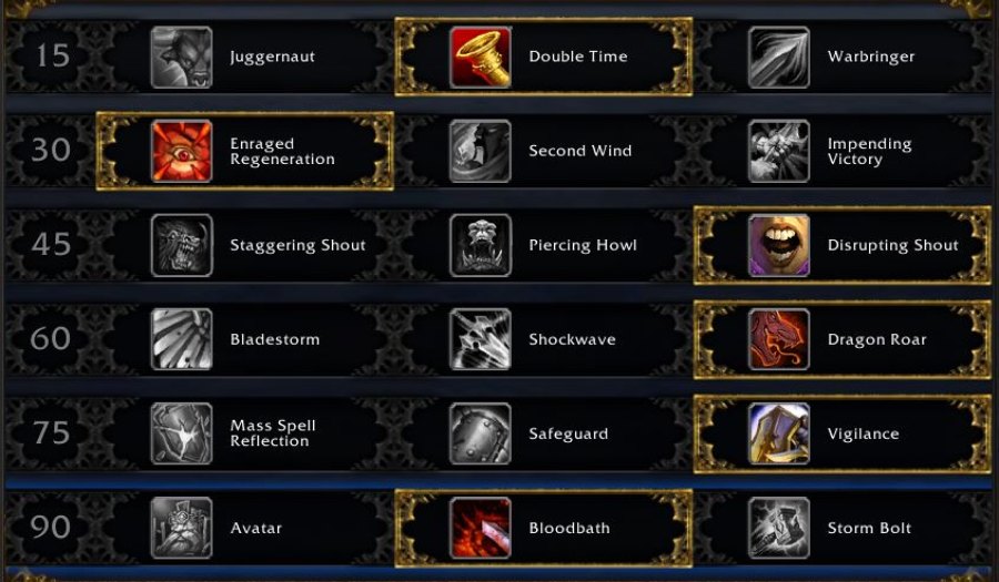 protection warrio talent raid