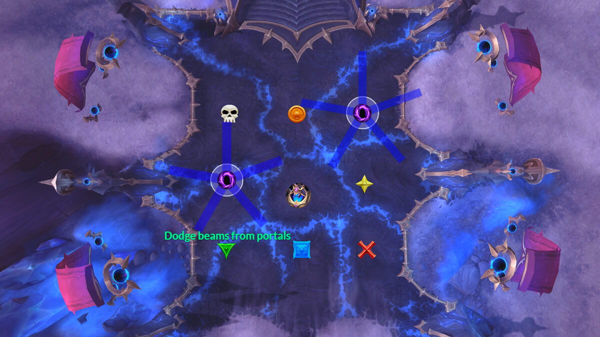 imperator averzian portals