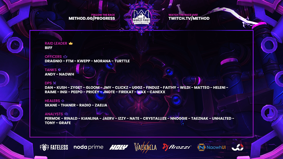 raid roster article