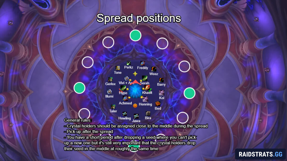 mythic midnight falls criticality spread formation