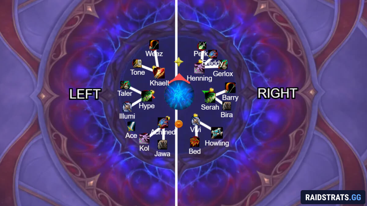 mythic midnight falls end of phase 2 spread positions example