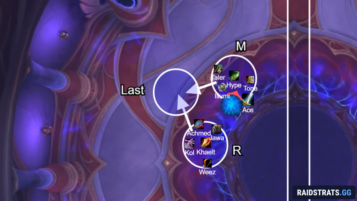 mythic midnight falls phase 3 soak left after first archangel cast