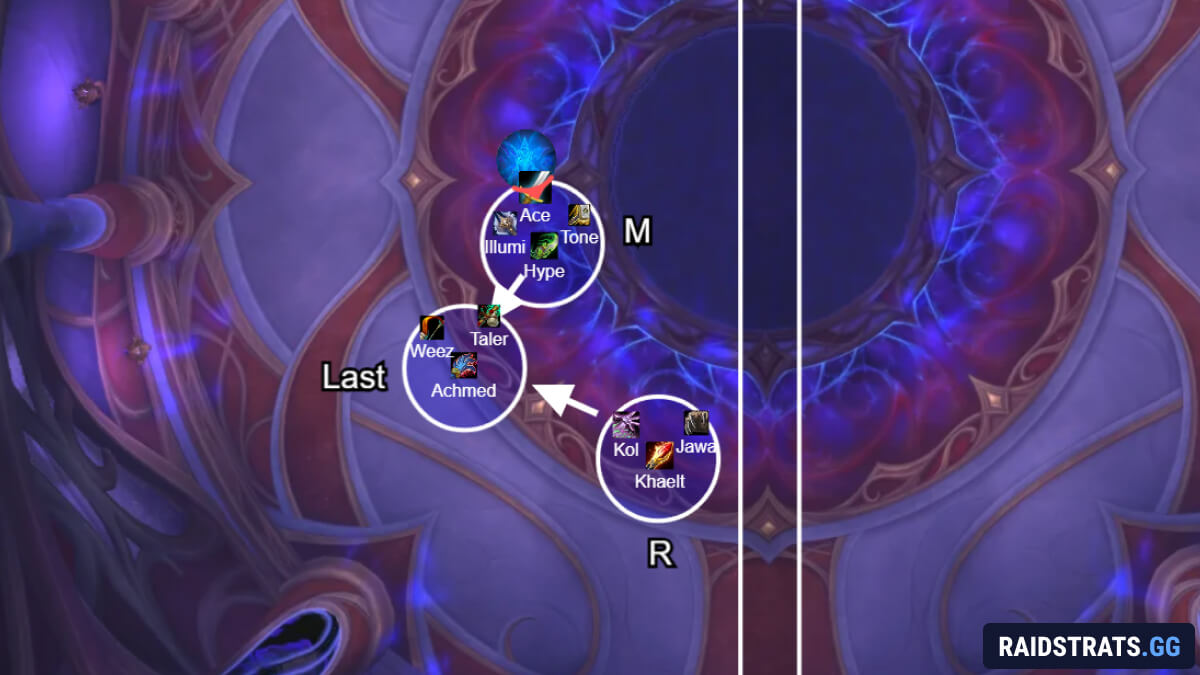 mythic midnight falls phase 3 soak left before first archangel cast