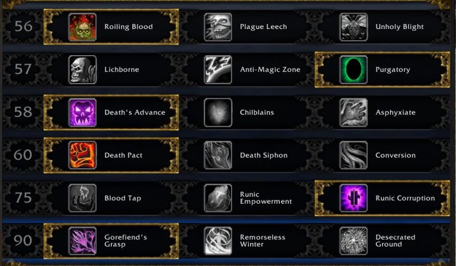 blood death knigth talents dungeon